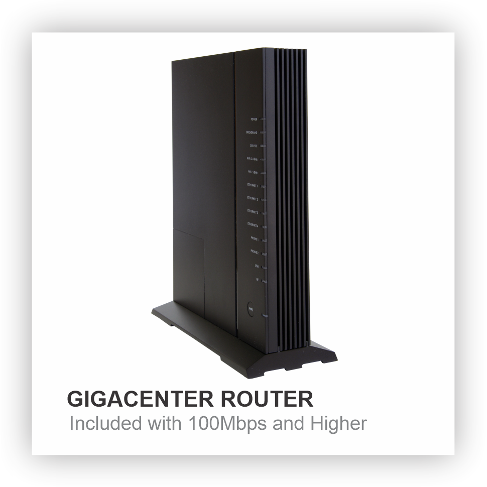 Gigacenter Router