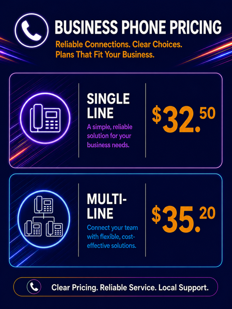 Business Phone Pricing - Arcadia, Farragut, Iowa Single Line $32.50 Multi-Line $35.20
