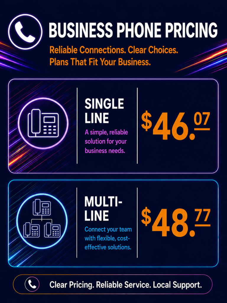 Business Phone Pricing - Macedonia Single Line $46.07 Multi-Line $48.77
