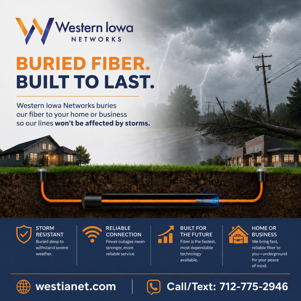 Western Iowa Networks graphic promoting buried fiber internet. A storm with lightning and downed power lines contrasts with underground fiber connecting a home and business. Text highlights buried fiber's resistance to storms and reliable, future-ready internet service.