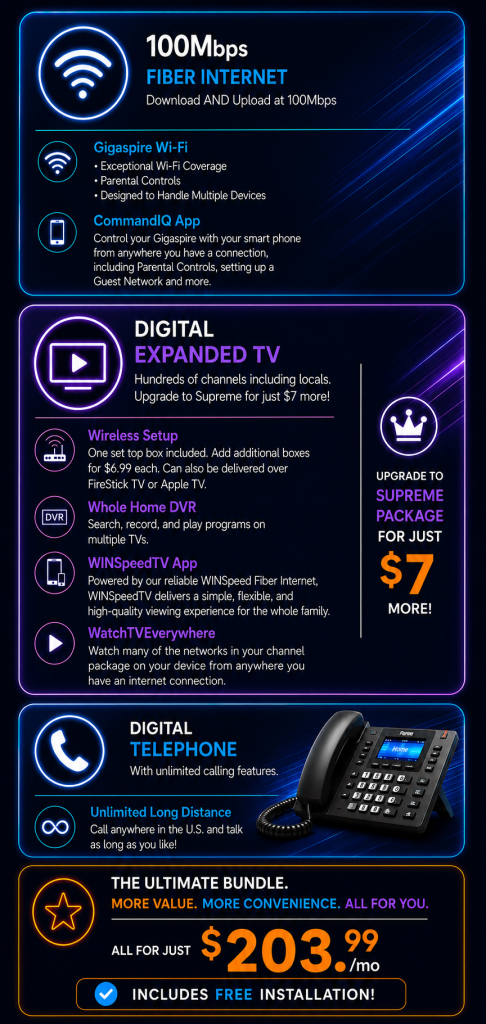 Works Bundle Package Includes 100Mbps Fiber Internet, Digital Expanded TV and Digital Telephone with unlimited calling features and Unlimited Long Distance. $203.99/Month. Upgrade your TV service to the Supreme Package for just $7.00 more per month. The Works Bundle Package includes FREE Installation.
