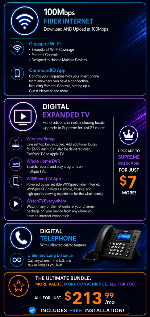 Works Bundle Package Includes 100Mbps Fiber Internet, Digital Expanded TV and Digital Telephone with unlimited calling features and Unlimited Long Distance. $213.99/Month. Upgrade your TV service to the Supreme Package for just $7.00 more per month. The Works Bundle Package includes FREE Installation.