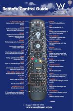Remote Guide 2025