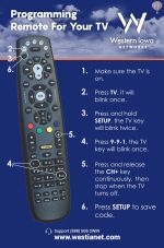 Remote to Control TV & STB Guide 2025 - Thumbnail